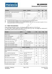 MLX80020KDC-BBA-000-TU Datasheet Page 7