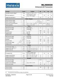 MLX80020KDC-BBA-000-TU Datasheet Page 8