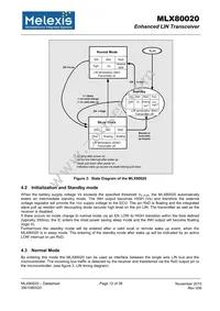 MLX80020KDC-BBA-000-TU Datasheet Page 12