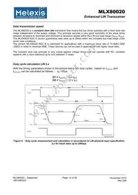 MLX80020KDC-BBA-000-TU Datasheet Page 14