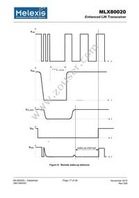 MLX80020KDC-BBA-000-TU Datasheet Page 17