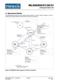 MLX80030KDC-BAA-000-SP Datasheet Page 21