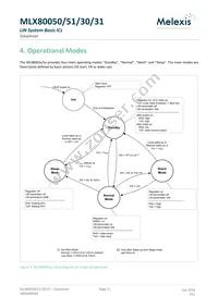 MLX80051KLW-BAA-000-TU Datasheet Page 21