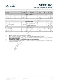 MLX80105KLQ-EAA-000-TU Datasheet Page 11