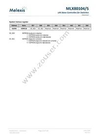 MLX80105KLQ-EAA-000-TU Datasheet Page 20