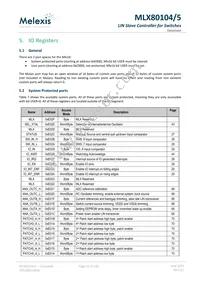 MLX80105KLQ-EAA-000-TU Datasheet Page 22