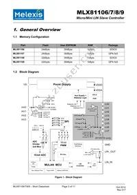 MLX81109KLW-CAA-000-TU Datasheet Page 3