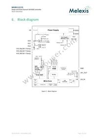 MLX81115KLQ-AAD-100-SP Datasheet Page 10