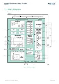 MLX83100LGO-DBA-000-SP Datasheet Page 16