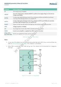 MLX83100LGO-DBA-000-SP Datasheet Page 21