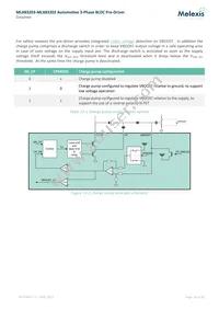 MLX83203KLW-DBA-000-RE Datasheet Page 19