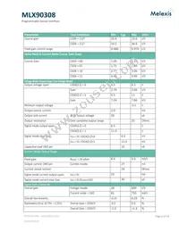 MLX90308LDF-DAA-000-RE Datasheet Page 6