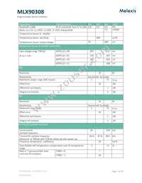 MLX90308LDF-DAA-000-RE Datasheet Page 7