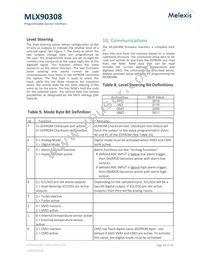 MLX90308LDF-DAA-000-RE Datasheet Page 18