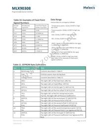 MLX90308LDF-DAA-000-RE Datasheet Page 20