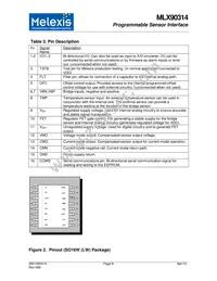 MLX90314LDF-BAA-000-RE Datasheet Page 8