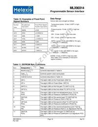 MLX90314LDF-BAA-000-RE Datasheet Page 16