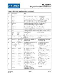 MLX90314LDF-BAA-000-RE Datasheet Page 17