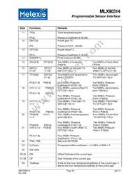 MLX90314LDF-BAA-000-RE Datasheet Page 20