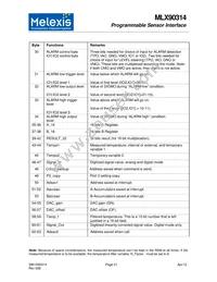 MLX90314LDF-BAA-000-RE Datasheet Page 21