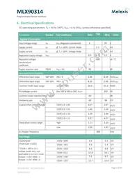 MLX90314LDF-BAA-000-SP Datasheet Page 4