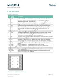 MLX90314LDF-BAA-000-SP Datasheet Page 10