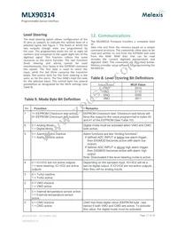 MLX90314LDF-BAA-000-SP Datasheet Page 17