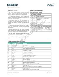 MLX90314LDF-BAA-000-SP Datasheet Page 22