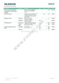 MLX90328LDC-DBA-000-SP Datasheet Page 5