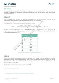 MLX90328LDC-DBA-000-SP Datasheet Page 6