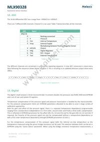 MLX90328LDC-DBA-000-SP Datasheet Page 9