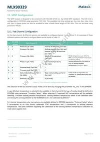 MLX90329LDC-DBA-000-SP Datasheet Page 15