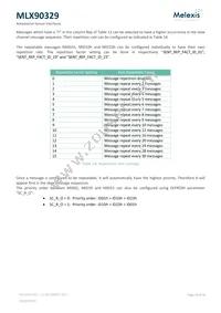 MLX90329LDC-DBA-000-SP Datasheet Page 19