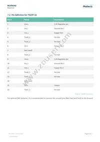 MLX90340LGO-AAA-000-RE Datasheet Page 8