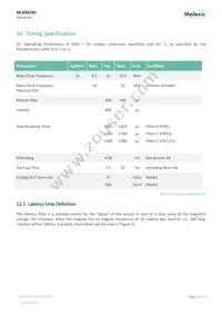 MLX90340LGO-AAA-000-RE Datasheet Page 13
