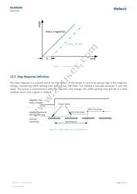 MLX90340LGO-AAA-000-RE Datasheet Page 14