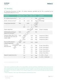 MLX90340LGO-AAA-000-RE Datasheet Page 15