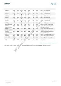 MLX90340LGO-AAA-000-RE Datasheet Page 18