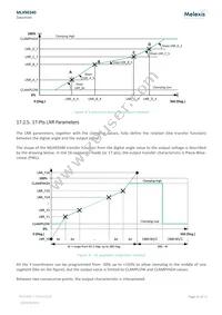 MLX90340LGO-AAA-000-RE Datasheet Page 22