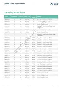 MLX90371GGO-BCC-300-SP Datasheet Page 2