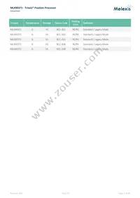 MLX90371GGO-BCC-300-SP Datasheet Page 3