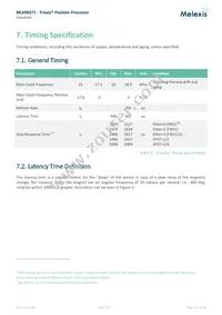 MLX90371GGO-BCC-300-SP Datasheet Page 15