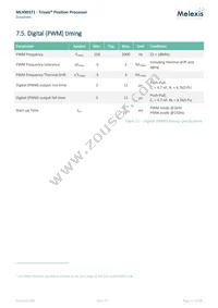 MLX90371GGO-BCC-300-SP Datasheet Page 17