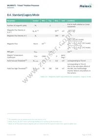 MLX90371GGO-BCC-300-SP Datasheet Page 22