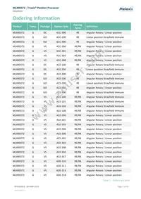 MLX90372GGO-ACE-300-SP Datasheet Page 2