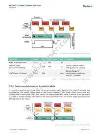 MLX90372GGO-ACE-300-SP Datasheet Page 15