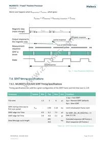 MLX90372GGO-ACE-300-SP Datasheet Page 18