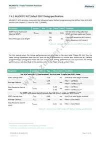 MLX90372GGO-ACE-300-SP Datasheet Page 21