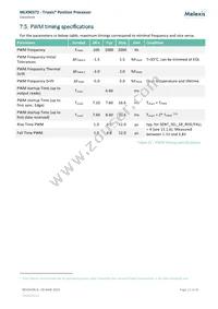 MLX90372GGO-ACE-300-SP Datasheet Page 22