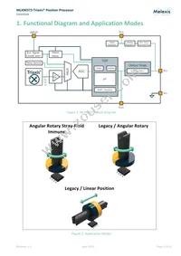 MLX90373KVS-ABA-108-SP Datasheet Page 5